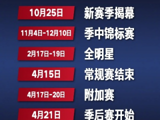 NBA常规赛在哪观看？2024-2025赛季最全观赛渠道与指南