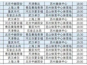 一文读懂NBA附加赛时间表，赛程安排、关键看点与球队命运解析