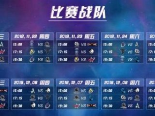 群雄逐鹿，近五年NBA季后赛对阵格局的演变与启示