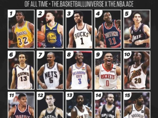 NBA历史分卫排名前十，谁是最强得分后卫？