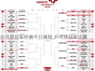 乒乓球冠军赛几局几胜？详解赛制规则与经典对决