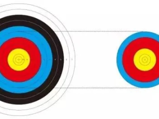 奥运会射击靶心是什么颜色，揭开五环背后的精密世界