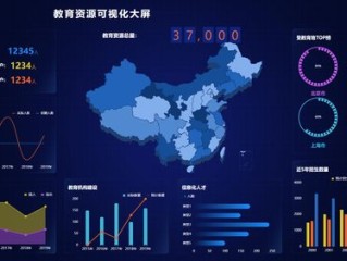 小迈克尔波特高中数据，一位未来之星的全美统治级表现