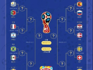 激战在即，最新世界杯16强对阵时间安排全解析
