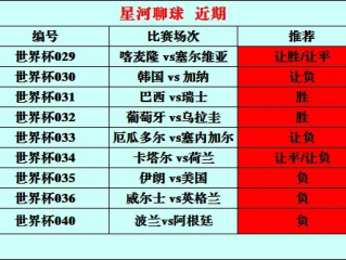 世界杯2014积分，那些数字背后的冷门与神迹