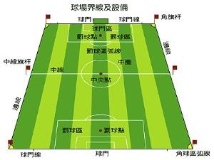 足球罚球规则，从点球点到十二码的博弈与艺术