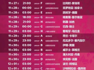 足球赛世界杯赛程表，一场全球狂欢的时间密码