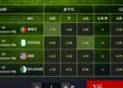 2018世界杯体彩倍率表，背后的博弈与狂欢