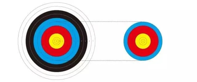 奥运会射击靶心是什么颜色，揭开五环背后的精密世界