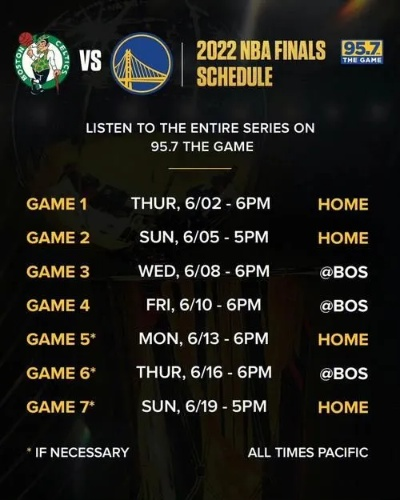 解密NBA赛程,一支球队一年到底要打多少场比赛? 解密NBA赛程,一支球队一年到底要打多少场比赛?