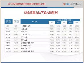 梅西大学专业排名解析,全球视野下的学科优势与选择指南 梅西大学专业排名解析,全球视野下的学科优势与选择指南