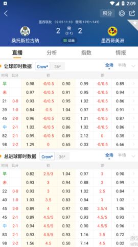 球探网篮球比分，数据背后的赛场脉搏