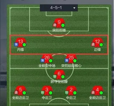 足球推荐分析中的310是什么意思？新手必看，一文学会核心密码