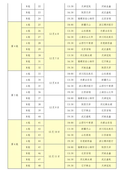 想知道CBA赛程？这份完整观赛指南请收好