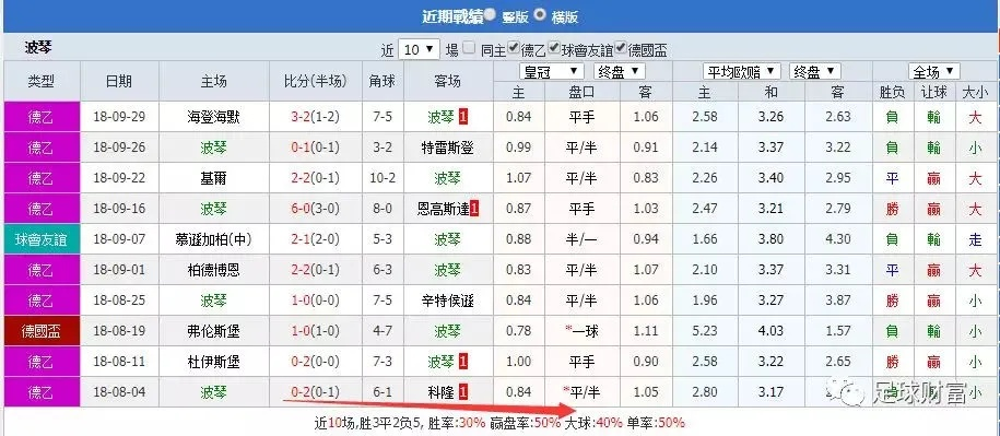 澳门足球赔率,博彩背后的数据逻辑与市场风向 澳门足球赔率,博彩背后的数据逻辑与市场风向