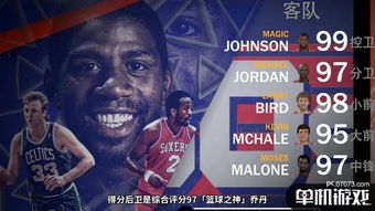 时光机里的巅峰对决，为何NBA常规赛回放仍是球迷的精神刚需？