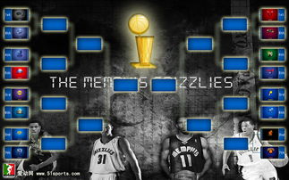 2012NBA季后赛对阵图，重温那个属于铁血与荣耀的夏天