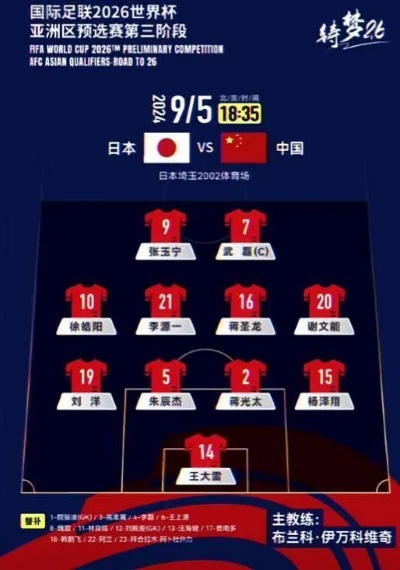 迷雾中的曙光，中国男足世界杯预选赛出线形势深度分析