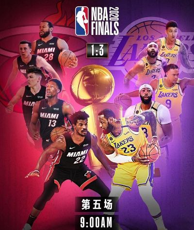热血之夜，CCTV5直播NBA季后赛，见证传奇的诞生