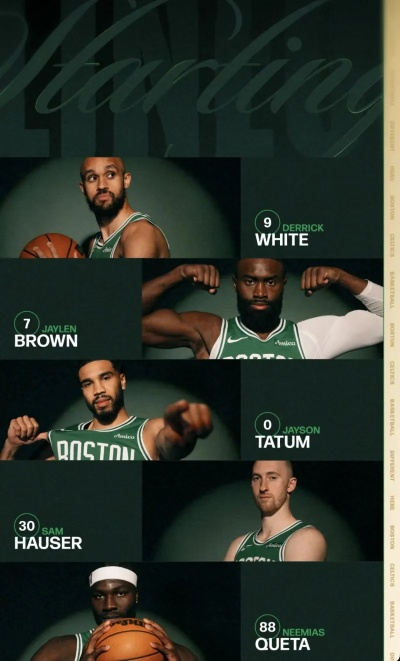 绿衫军新赛季首发阵容解析，凯尔特人队球员名单首发五虎揭晓