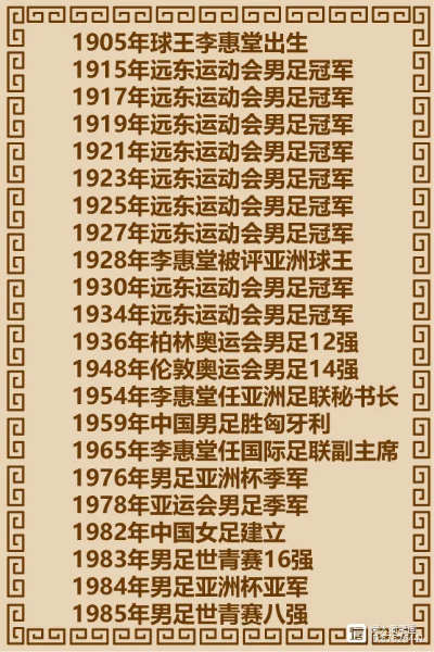 历届全运会国足球冠军，荣耀与传承的绿茵印记