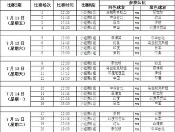 中国男篮亚洲杯赛程出炉，新征程，再出发