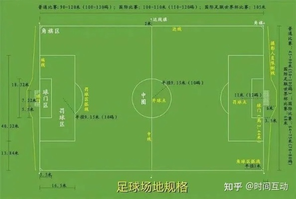 足球比赛时间是多少一场？从90分钟到加时点球，一文读懂赛制规则