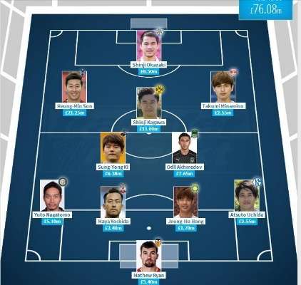 从恐韩症到中日对决，两国足球实力对比，差距究竟在哪？