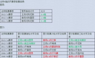 法甲赛程全解析，一个赛季究竟有多少轮比赛？