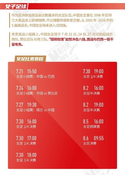 东京奥运会今日看点，中国军团多点出击，冲金热点全解析