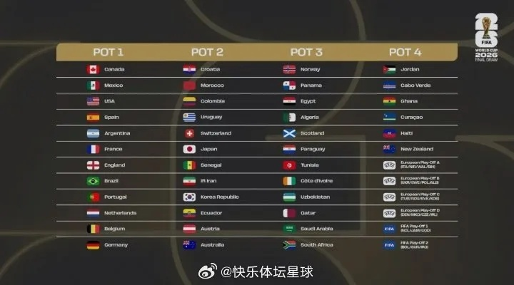2026年欧洲篮球联赛赛程时间全解析，豪门争霸，激战一触即发
