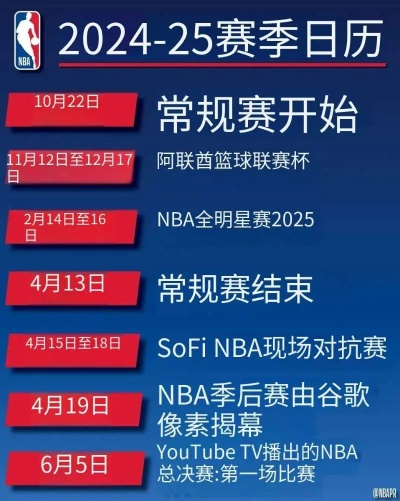NBA常规赛在哪观看?2024-2025赛季最全观赛渠道与指南 NBA常规赛在哪观看?2024-2025赛季最全观赛渠道与指南