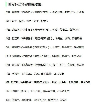 激战欧洲!2026世界杯预选赛赛程与实时比分全解析 激战欧洲!2026世界杯预选赛赛程与实时比分全解析