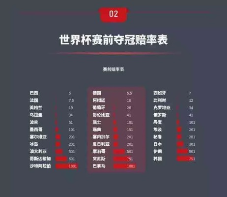 足球胜负海外预测，数据迷雾下的理性博弈
