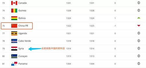 世界男运动员收入排行榜，金钱与荣耀的竞技场