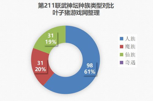 比赛的两大支柱，淘汰赛与循环赛的博弈与魅力