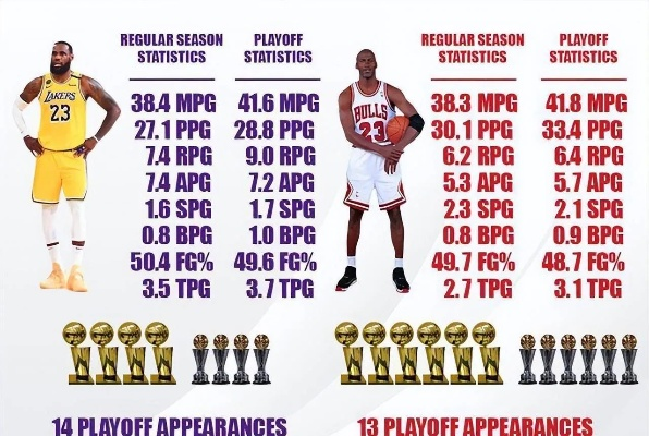 NBA历史抢断榜，防守艺术的巅峰对决与传奇排名