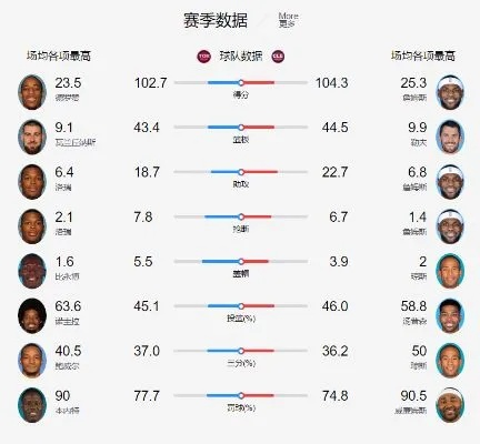 琛探篮球比分，指尖上的博弈，数字里的心跳