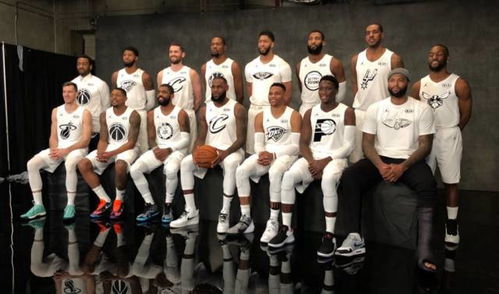 星光熠熠的十字路口，回顾2018年NBA全明星名单背后的故事