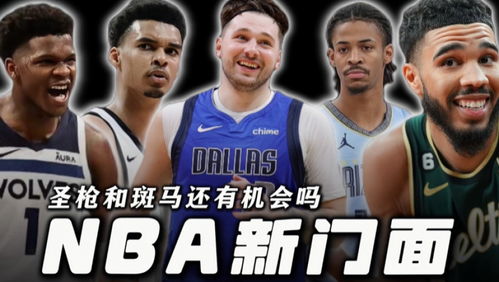 NBA 2026年选秀球员名单,未来之星全解析 NBA 2026年选秀球员名单,未来之星全解析