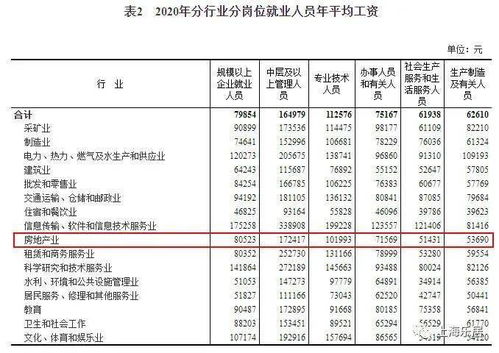 足球球员薪资排行榜,天价合同背后的商业逻辑与行业生态 足球球员薪资排行榜,天价合同背后的商业逻辑与行业生态