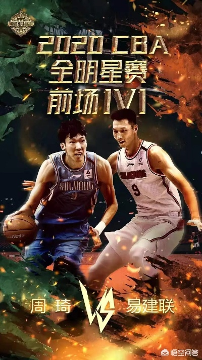 CBA全明星全名单出炉，星光璀璨，谁将闪耀本赛季最燃之夜？