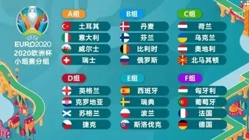 欧国联小组晋级规则详解，从小组赛到冠军之路的全面解析