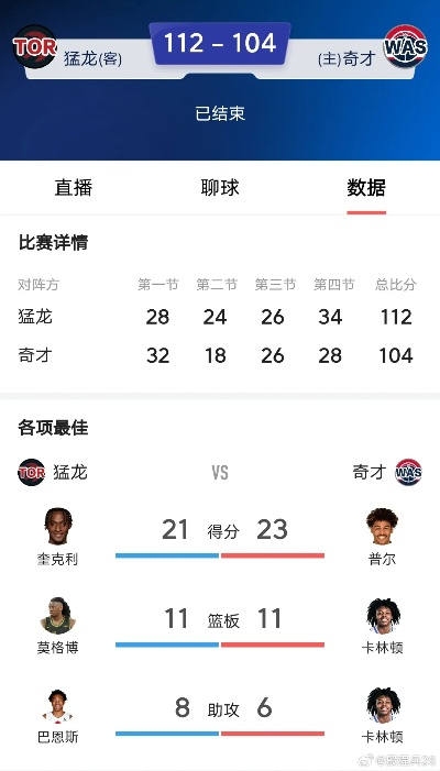 NBA比分统计，数据背后的热血与策略