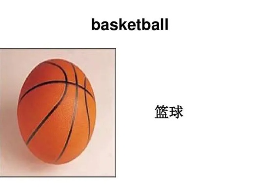 篮球英语怎么念？从发音到文化，一文讲透