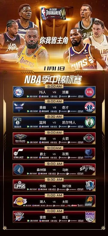 NBA赛季排名榜搜索转金币，当观赛热情遇上数字财富新玩法