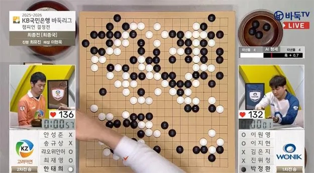 2026年围棋世界冠军数排名，柯洁九段稳居榜首，韩国二申紧随其后