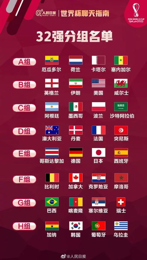 今晚世界杯比赛时间是几点到几点啊？别急，这份观赛指南请收好