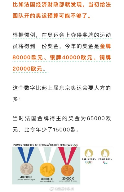奥运会金牌给多少奖金？各国奖励大比拼，差距惊人！