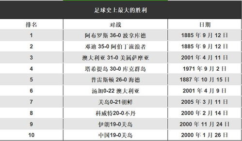 亚洲杯2019足球赛程比分表全记录，一场亚洲足球的巅峰盛宴
